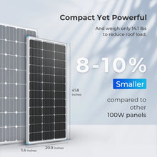 Load image into Gallery viewer, 100 Watt 12 Volt Monocrystalline Solar Panel (Compact Design)