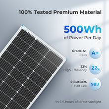Load image into Gallery viewer, 100 Watt 12 Volt Monocrystalline Solar Panel (Compact Design)