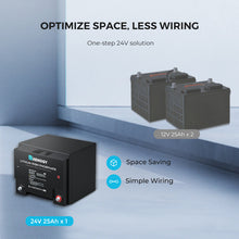 Load image into Gallery viewer, 24V 25Ah Lithium Iron Phosphate Battery