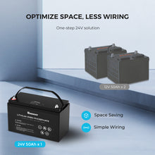 Load image into Gallery viewer, 24V 50Ah Lithium Iron Phosphate Battery