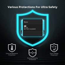 Load image into Gallery viewer, 12V 40A DC to DC On-Board Battery Charger