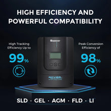 Load image into Gallery viewer, 800W 12V/24V Monocrystalline Solar Premium Kit w/Rover 60A Charger Controller