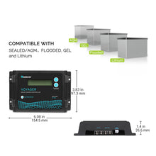 Load image into Gallery viewer, New Edition Voyager 10A PWM Waterproof Solar Charge Controller
