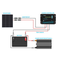 Load image into Gallery viewer, 30 Watt 12 Volt Monocrystalline Solar Panel (New Edition)