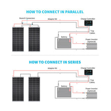 Load image into Gallery viewer, 100 Watt 12 Volt Monocrystalline Solar Panel