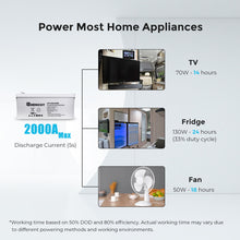 Load image into Gallery viewer, Deep Cycle AGM Battery 12 Volt 200Ah