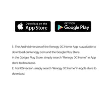Load image into Gallery viewer, Communication Hub