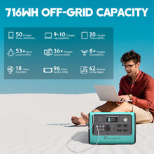 Load image into Gallery viewer, BLUETTI EB70 Portable Power Station | 700W 716Wh