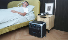 Load image into Gallery viewer, BLUETTI AC200P + 3*PV120 | 2000 Watt Generator