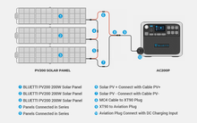 Load image into Gallery viewer, BLUETTI AC200P + 3*PV200 | 2000 Watt Generator