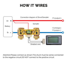 Load image into Gallery viewer, 500A Battery Monitor With Shunt