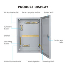 Load image into Gallery viewer, DC Circuit Breaker Box