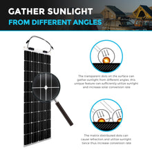 Load image into Gallery viewer, Renogy 100 Watt 12 Volt Flexible Monocrystalline Solar Panel