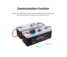 Load image into Gallery viewer, Renogy 48V 50Ah Smart Lithium Iron Phosphate Battery | LiFePO4 | 2.4kWh