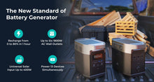 Load image into Gallery viewer, EcoFlow DELTA Portable PowerStation