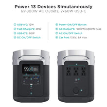 Load image into Gallery viewer, EcoFlow DELTA Portable PowerStation