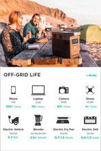Load image into Gallery viewer, EcoFlow DELTA Portable PowerStation