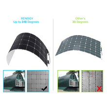 Load image into Gallery viewer, Renogy 200 Watt Flexible Solar Panel RV Kit | Complete Kit