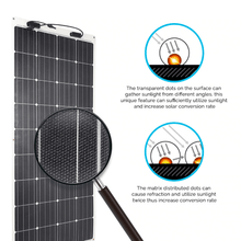 Load image into Gallery viewer, Renogy 200 Watt Flexible Solar Panel RV Kit | Complete Kit