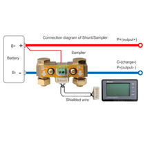 Load image into Gallery viewer, Renogy 500A Battery Monitor | RBM500-G1
