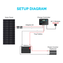 Load image into Gallery viewer, Renogy Wanderer 10A Charge Controller | RNG-CTRL-WND10