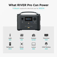Load image into Gallery viewer, EcoFlow RIVER Pro Portable Power Station