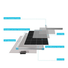 Load image into Gallery viewer, 175 Watt Monocrystalline Solar Panel