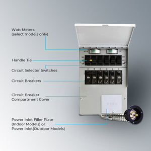 Reliance Controls 306A Pro/Tran2 Manual Transfer Switch w/ Power Inlet