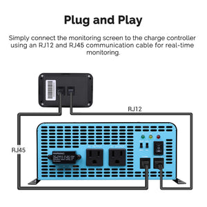 Monitoring Screen for PGH Inverter Series