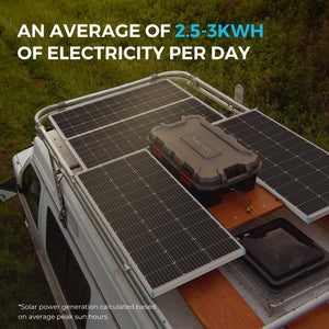 600W 12V/24V Monocrystalline Solar Premium Kit w/Rover 60A Charger Controller