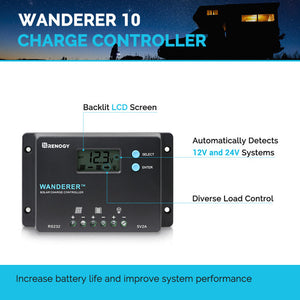 50 Watt 12V Monocrystalline Starter Kit