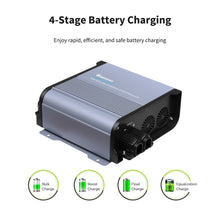 Load image into Gallery viewer, 36V/48V Rover Boost 10A MPPT Solar Charge Controller