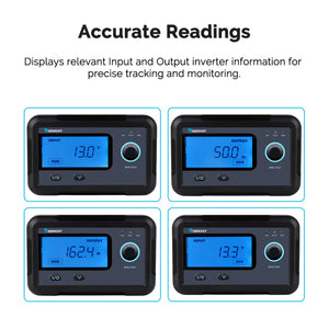 Monitoring Screen for PGH Inverter Series