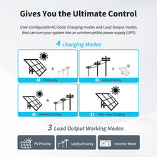 Load image into Gallery viewer, 48V 3500W Solar Inverter Charger