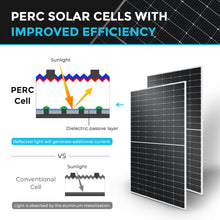 Load image into Gallery viewer, 450 Watt Monocrystalline Solar Panel 2 pieces