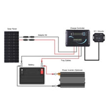 Load image into Gallery viewer, 100 Watt 12 Volt Solar RV Kit