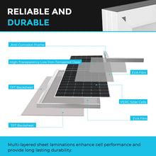 Load image into Gallery viewer, 450 Watt Monocrystalline Solar Panel 2 pieces