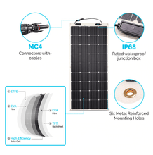 Load image into Gallery viewer, Renogy 175 Watt Flexible Solar Panel | 12 Volt Monocrystalline Renogy Solar Panel