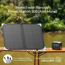 Load image into Gallery viewer, E.FLEX 80 portable solar panel