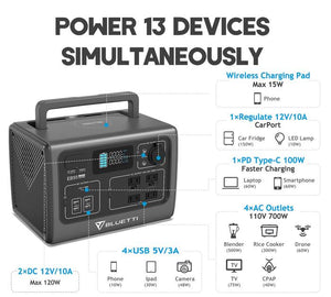 BLUETTI EB55 + 1*PV120 | 700 Watt Generator