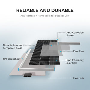 100W 12V Monocrystalline Solar Starter Kit w/Wanderer 10A Charge Controller