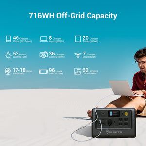 BLUETTI EB70 Portable Power Station | 700W 716Wh