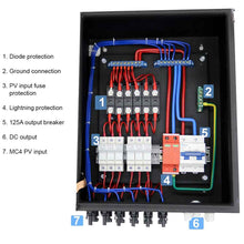 Load image into Gallery viewer, Complete Off-Grid Solar Kit - 12,000W 48VDC Inverter/Charger 120/240 Output + 3,840 Watts Solar | [OGK-1]