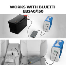 Load image into Gallery viewer, BLUETTI D050S + 3*PV200 + 1*B230 | Solar Generator Kit