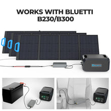 Load image into Gallery viewer, BLUETTI D050S + 3*PV200 + 1*B300 | Solar Generator Kit