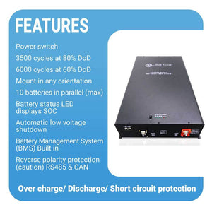 Off-Grid / Backup 8000 Watt 48V Pure Sine Inverter/Charger [Split Phase] 120/240V + + 48V 150Ah LiFePO4 Battery (7.2KwH)