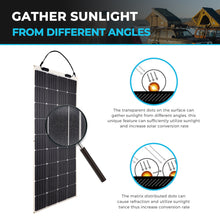 Load image into Gallery viewer, 175 Watt 12 Volt Flexible Monocrystalline Solar Panel