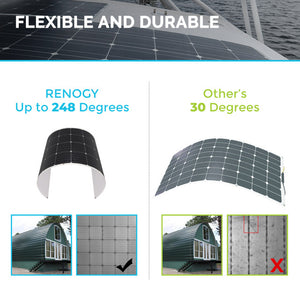 175 Watt 12 Volt Flexible Monocrystalline Solar Panel