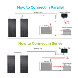 175 Watt 12 Volt Flexible Monocrystalline Solar Panel