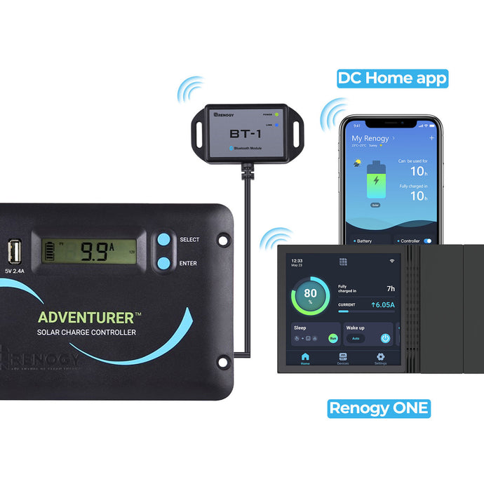 Adventurer Li- 30A PWM Flush Mount Charge Controller w/ LCD Display